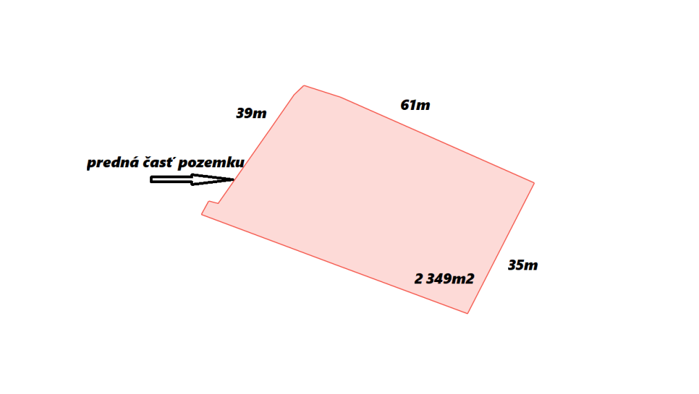 SUPER PONUKA! Stavebný pozemok v obci Nižný Hrabovec.