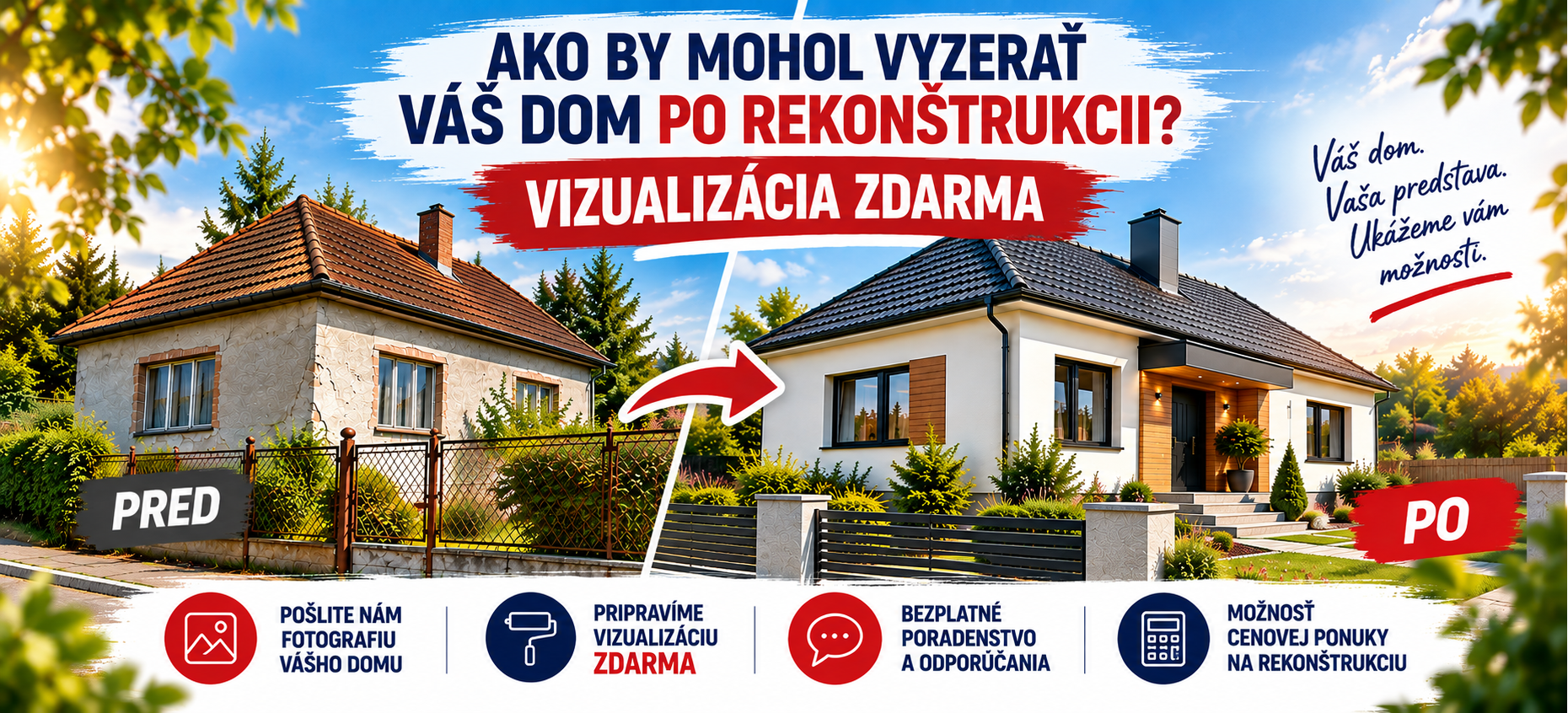 Vizualizácia